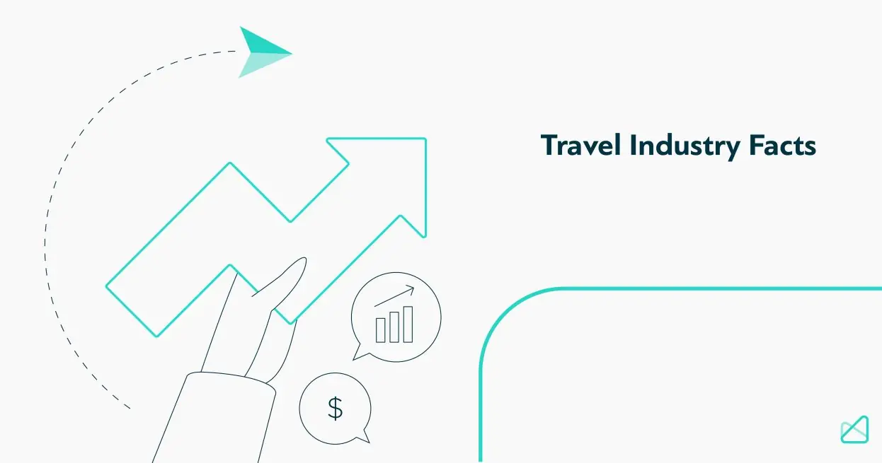 mize blog travel industry facts