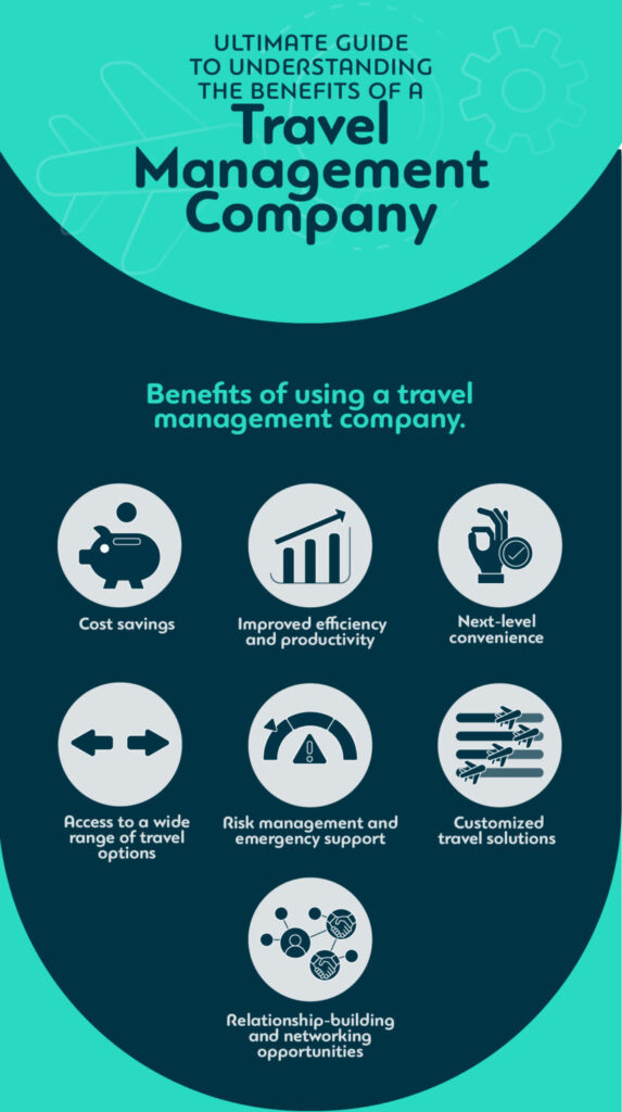 Benefits of a travel management company