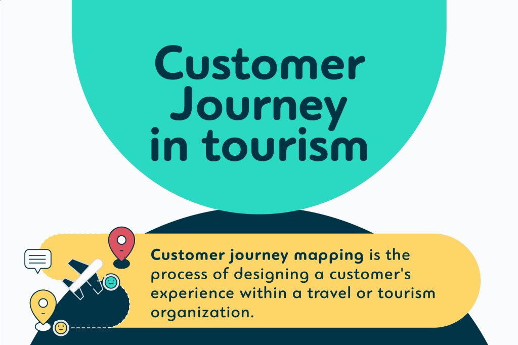 Customer Journey in Tourism