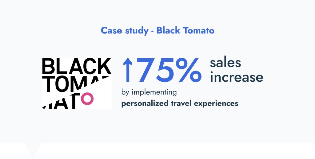 Case Study - Black Tomato