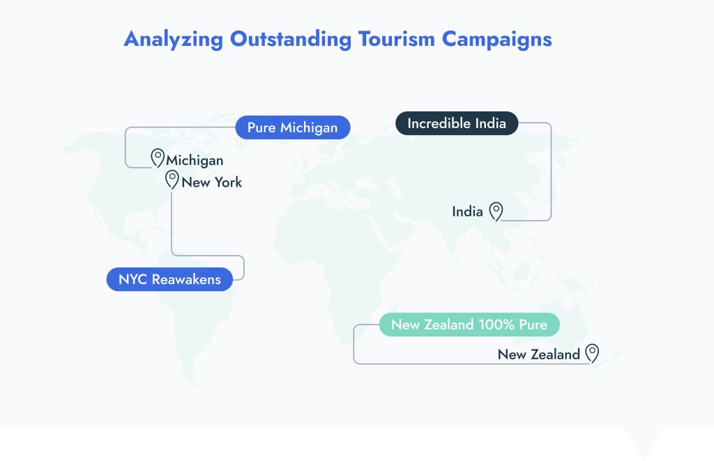 Analyzing Outstanding Tourism Campaigns