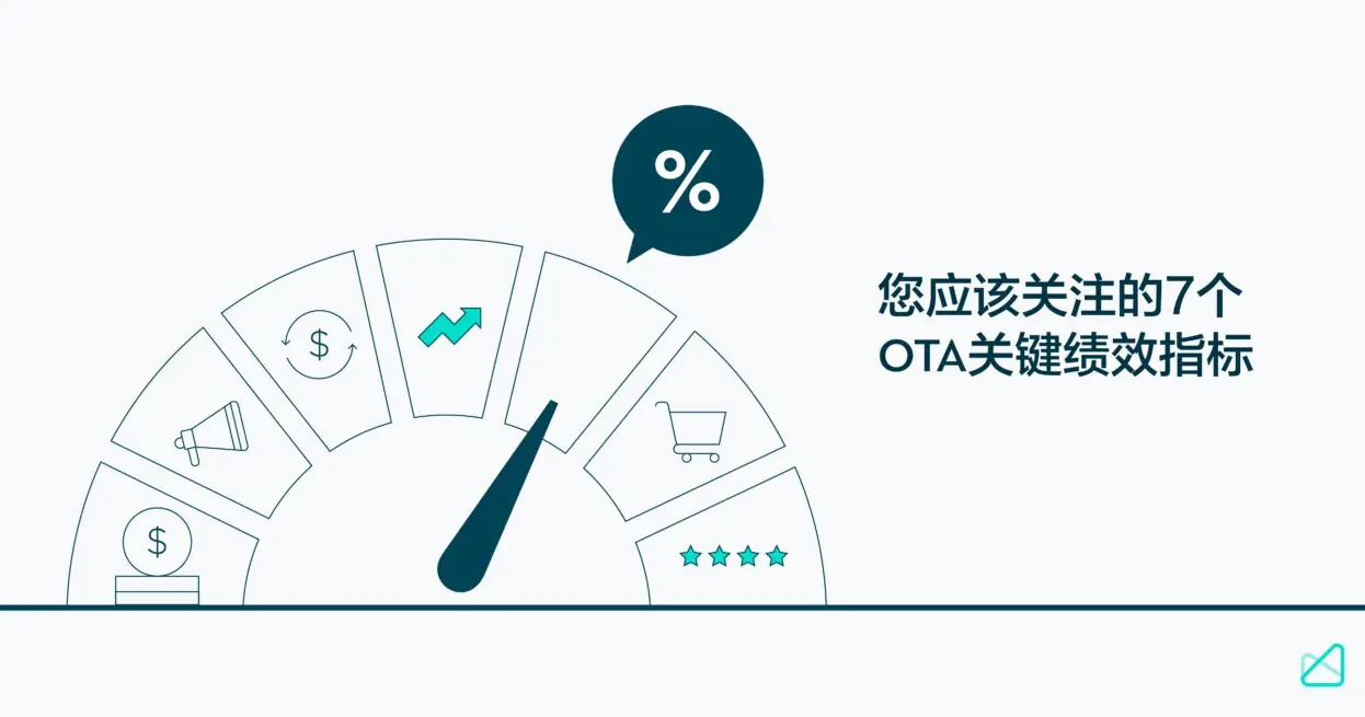 您应该关注的7个OTA关键绩效指标